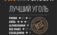 Голосования на Hookah-Review